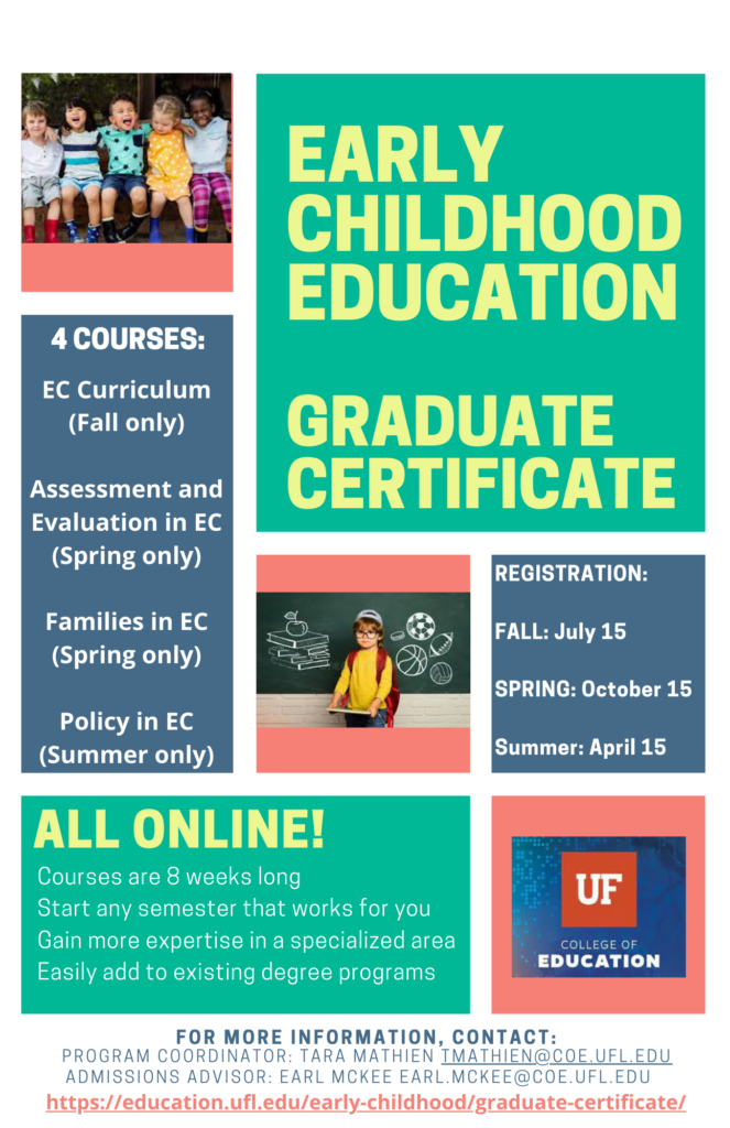 postgraduate courses early childhood education