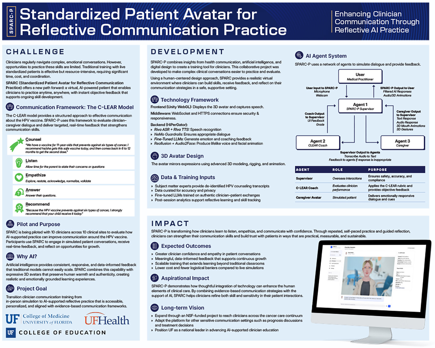 25_AI-Days-Poster_SPARC-1400 Poster presented at AI Days for SPARC Project