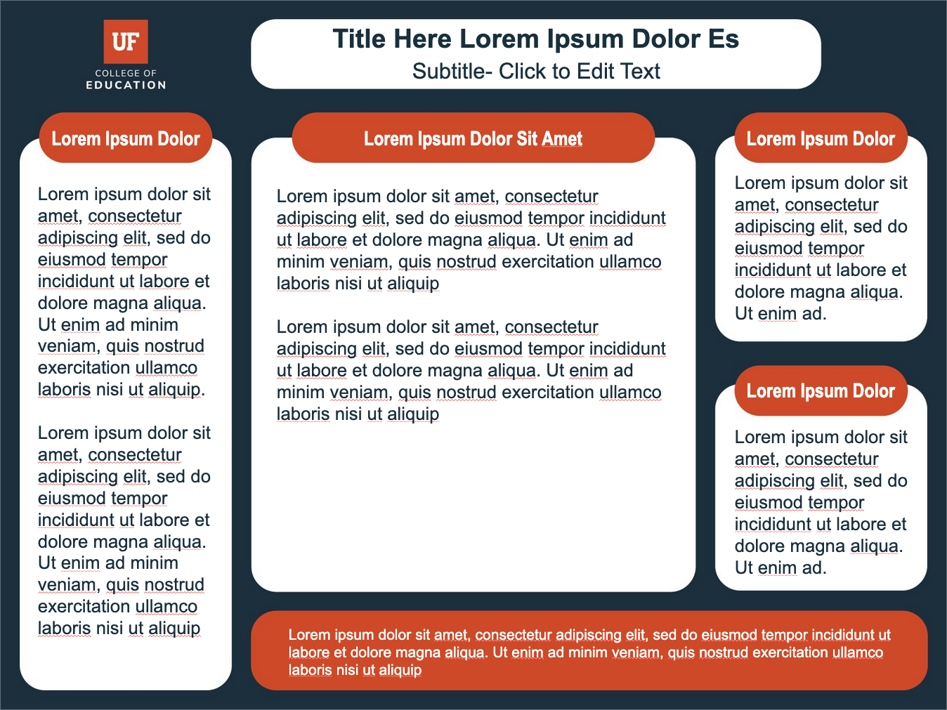 Research Poster Design