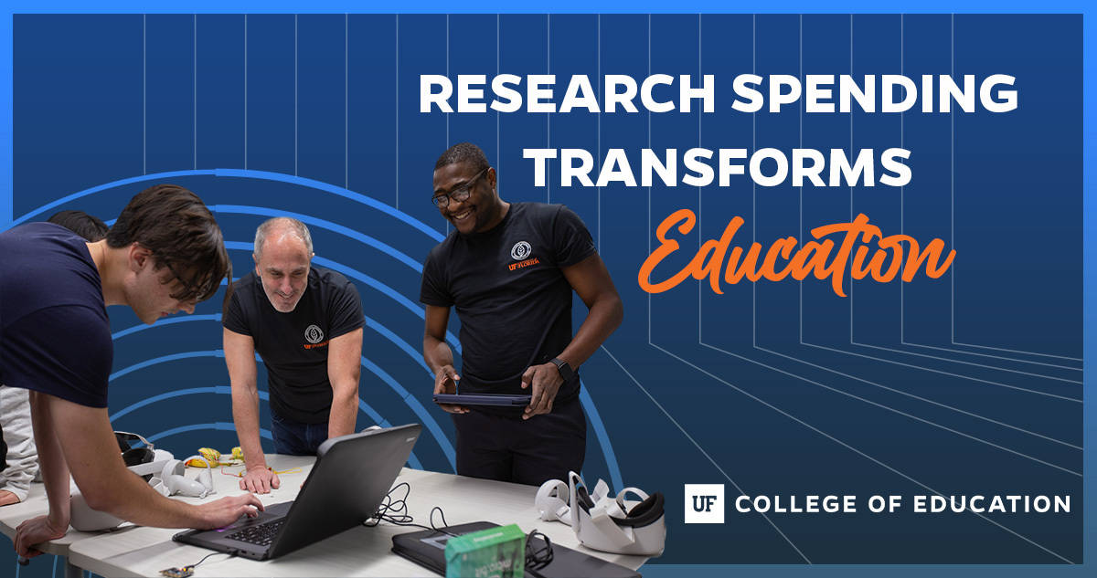 UF College of Education Graphic in UF Momentum Style. It has a blue background with three people looking at a computer and reads "Research Spending Transforms Education."